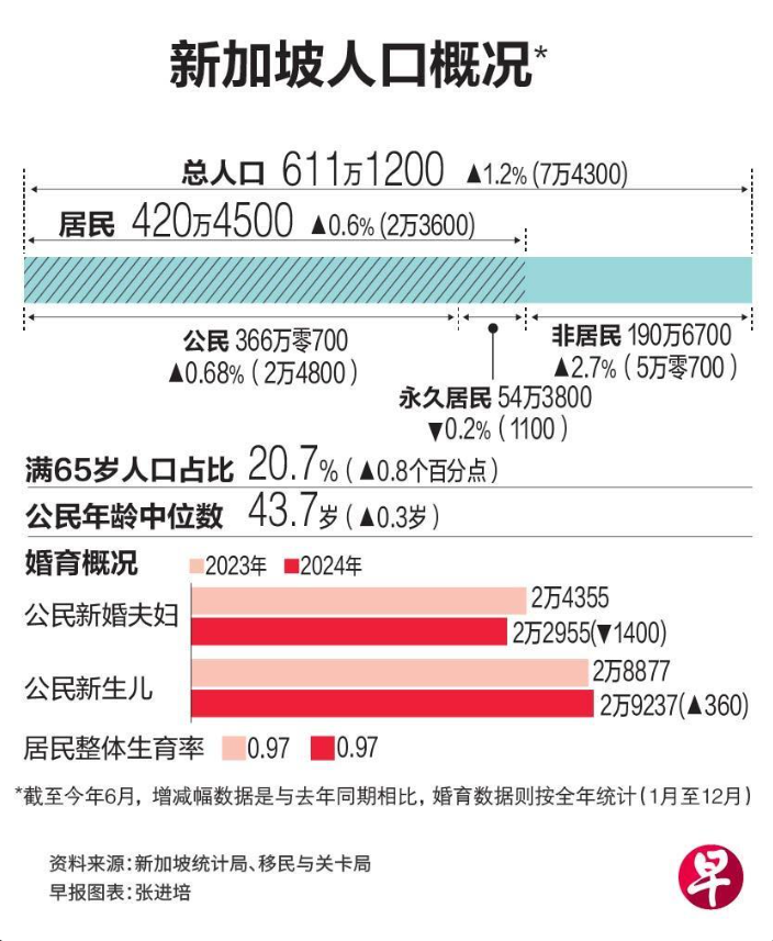 屏幕截图 2025-10-09 105423